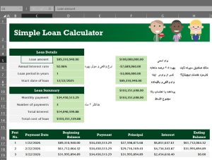 نرخ موثر وام ۱۰ میلیون تومانی بلو